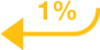 1%